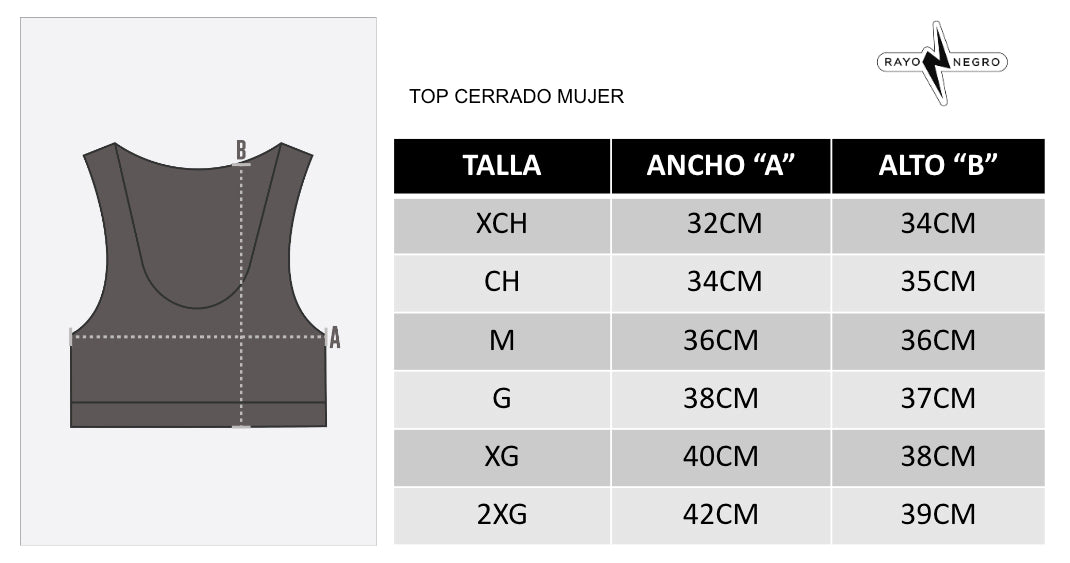 Guía de tallas