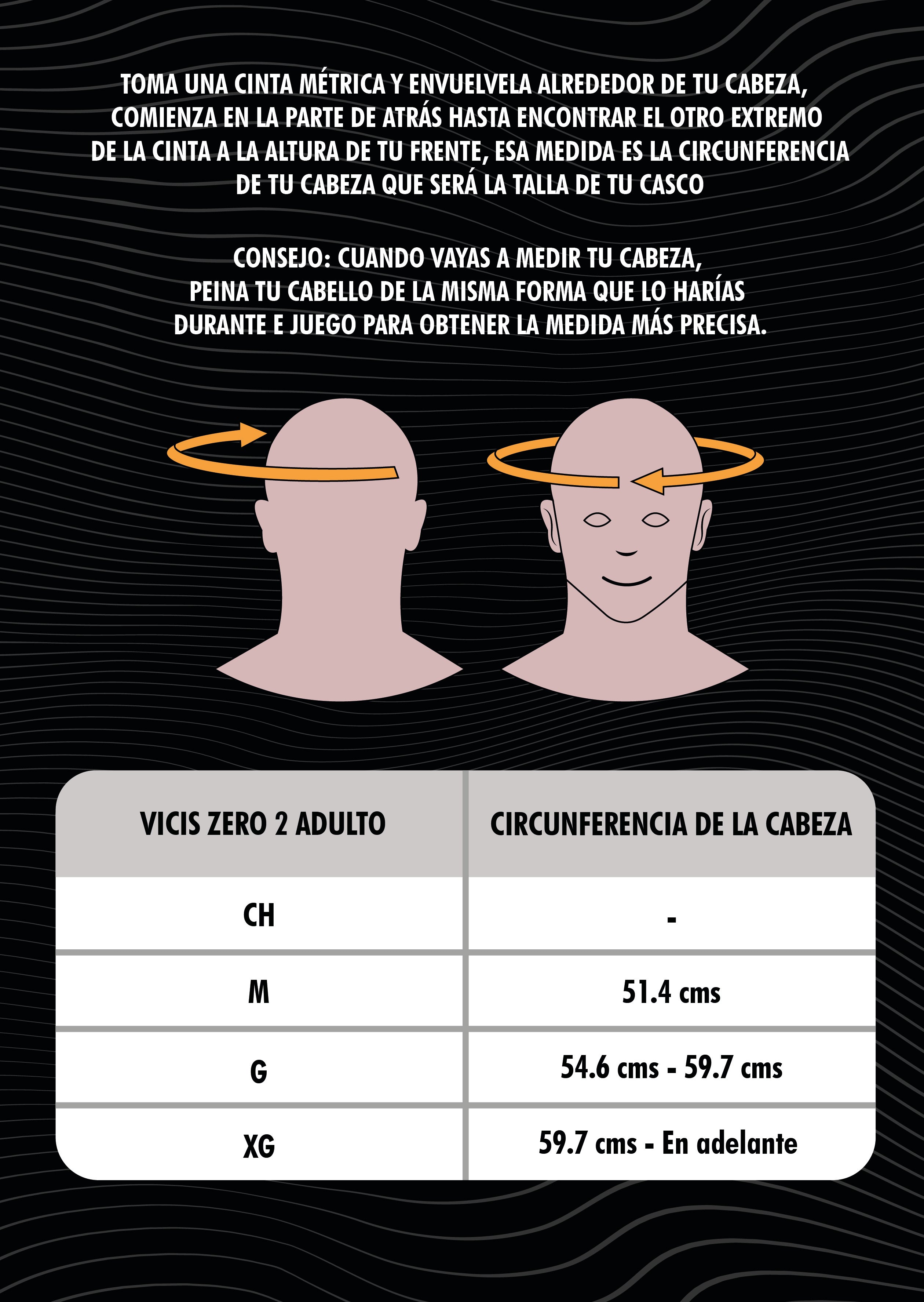 Guía de tallas